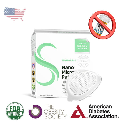 Laboratory-Grade SMGT GLP-1 Nano-Microneedle Patches